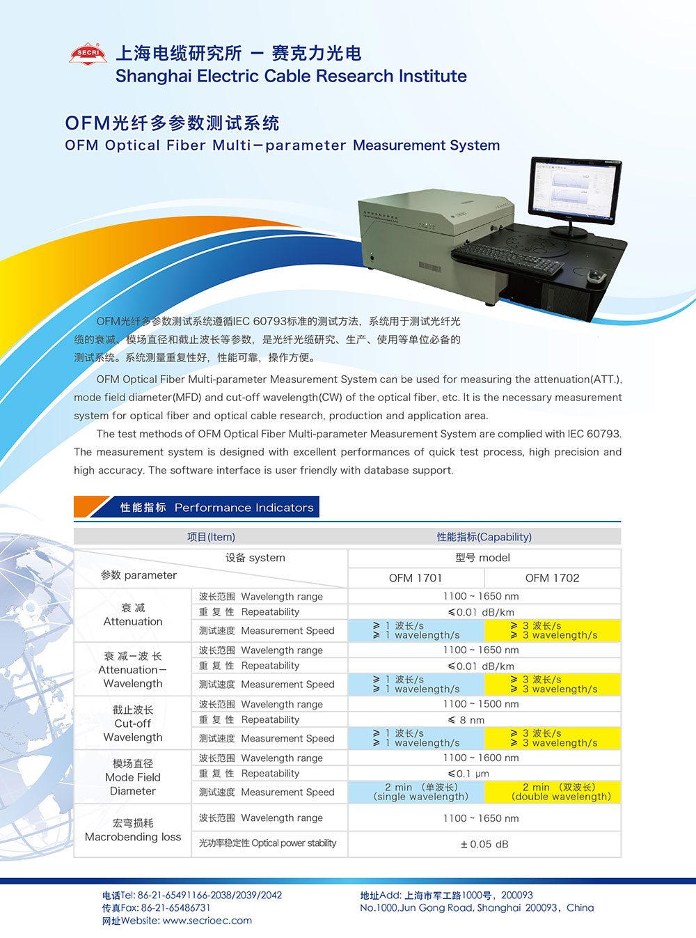 OFM光纖多參數(shù)測試儀.jpg
