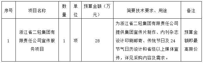 1734072075948982.png 8ffbf41ab12108cf04e272b20f6315a.png